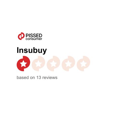 insubuy reviews